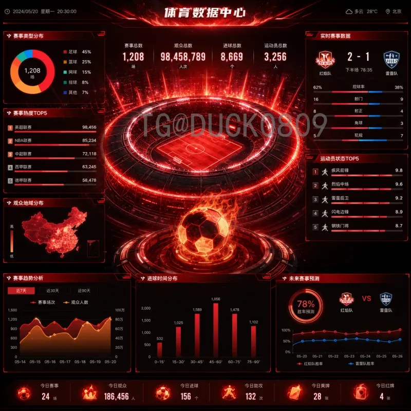 实时2026美加墨世界杯扩军规则是什么意思：全面解读新赛制与影响